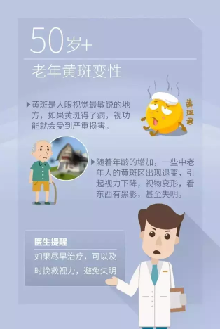 國際防盲組織發布今年世界視覺日主題：Eye Care Everywhere
