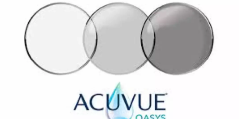 強生Acuvue Oasys變色隱形被時代周刊評為2018最佳發明之一