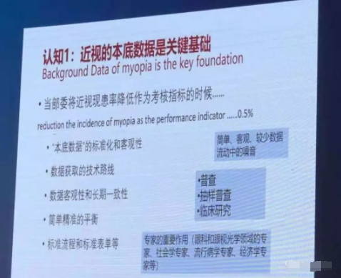 從眼底影像AI到在線驗光，盤點2018年全球數字化眼視光醫(yī)療的發(fā)展