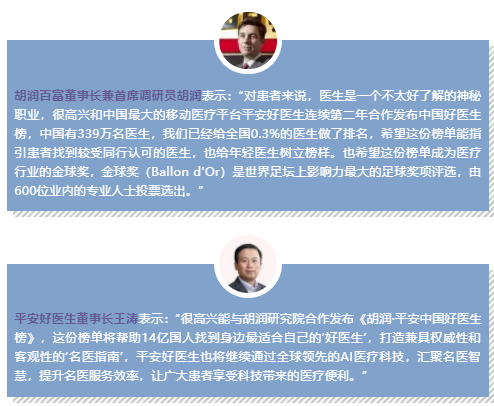 2018《胡潤(rùn)·平安中國(guó)好醫(yī)生榜》發(fā)布，25個(gè)城市上榜眼科醫(yī)生名單公布
