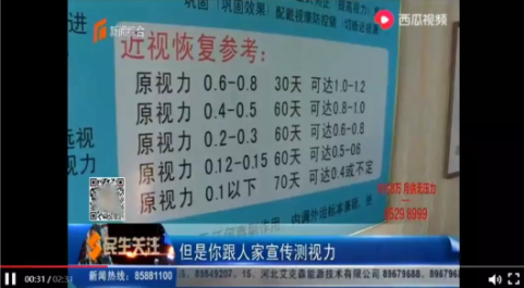 視力矯正機構涉嫌違法，從業人員否認有理療行為