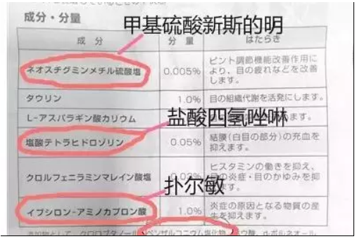 驚！網紅眼藥水成禍害，女子大半年竟滴出這個病…