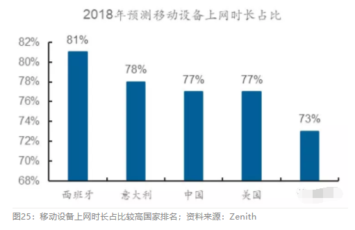 2018眼科行業報告：市場有較大增長，消費升級推動角塑快速成長