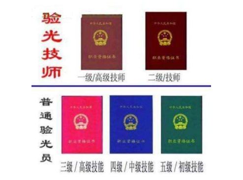 東莞驗光師報考有什么條件，驗光師培訓(xùn)有哪些級別以及驗光師待遇怎么樣？