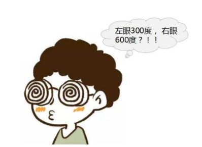 驗光師培訓不同情況下矯正屈光參差的方法及驗光配鏡原則