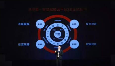 LOHO時尚眼鏡創始人黃心仲：眼鏡配飾化，LOHO的新零售打法