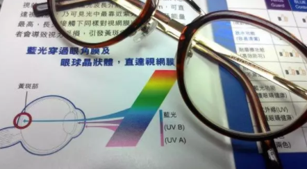 上海市質(zhì)量技監(jiān)局發(fā)布28款讀寫臺燈測評報告，這幾款存在隱患